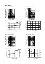 Preview for 14 page of Mitsubishi Electric PEAD-RP100EA Service Manual