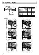 Preview for 16 page of Mitsubishi Electric PEAD-RP100EA Service Manual