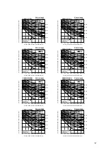 Preview for 17 page of Mitsubishi Electric PEAD-RP100EA Service Manual