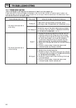 Preview for 22 page of Mitsubishi Electric PEAD-RP100EA Service Manual