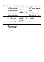 Preview for 26 page of Mitsubishi Electric PEAD-RP100EA Service Manual