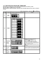 Preview for 33 page of Mitsubishi Electric PEAD-RP100EA Service Manual