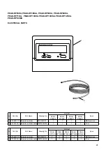 Preview for 41 page of Mitsubishi Electric PEAD-RP100EA Service Manual