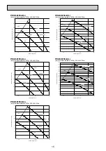 Предварительный просмотр 15 страницы Mitsubishi Electric PEAD Series Service Manual