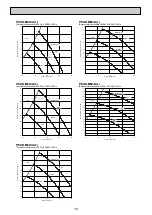 Предварительный просмотр 16 страницы Mitsubishi Electric PEAD Series Service Manual