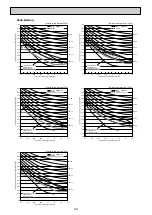 Предварительный просмотр 22 страницы Mitsubishi Electric PEAD Series Service Manual