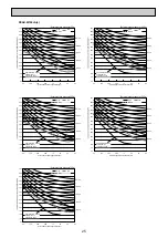 Предварительный просмотр 25 страницы Mitsubishi Electric PEAD Series Service Manual