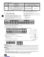 Предварительный просмотр 10 страницы Mitsubishi Electric PEFY-P-VMH-E Installation Manual