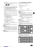 Предварительный просмотр 11 страницы Mitsubishi Electric PEFY-P-VMH-E Installation Manual