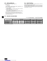 Предварительный просмотр 12 страницы Mitsubishi Electric PEFY-P-VMH-E Installation Manual