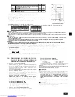 Предварительный просмотр 27 страницы Mitsubishi Electric PEFY-P-VMH-E Installation Manual