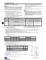 Предварительный просмотр 34 страницы Mitsubishi Electric PEFY-P-VMH-E Installation Manual