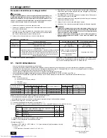 Предварительный просмотр 42 страницы Mitsubishi Electric PEFY-P-VMH-E Installation Manual