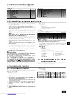 Предварительный просмотр 47 страницы Mitsubishi Electric PEFY-P-VMH-E Installation Manual