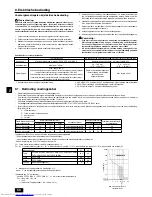 Предварительный просмотр 50 страницы Mitsubishi Electric PEFY-P-VMH-E Installation Manual