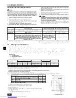 Предварительный просмотр 58 страницы Mitsubishi Electric PEFY-P-VMH-E Installation Manual