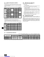 Предварительный просмотр 60 страницы Mitsubishi Electric PEFY-P-VMH-E Installation Manual