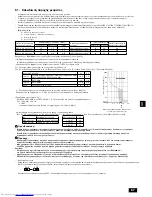 Предварительный просмотр 67 страницы Mitsubishi Electric PEFY-P-VMH-E Installation Manual