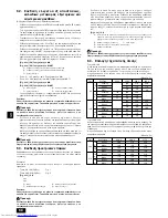 Предварительный просмотр 68 страницы Mitsubishi Electric PEFY-P-VMH-E Installation Manual