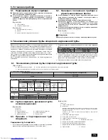 Предварительный просмотр 73 страницы Mitsubishi Electric PEFY-P-VMH-E Installation Manual