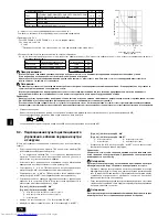 Предварительный просмотр 76 страницы Mitsubishi Electric PEFY-P-VMH-E Installation Manual