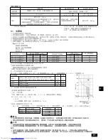 Предварительный просмотр 91 страницы Mitsubishi Electric PEFY-P-VMH-E Installation Manual