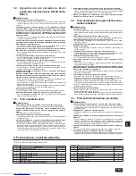 Предварительный просмотр 103 страницы Mitsubishi Electric PEFY-P-VMH-E Installation Manual