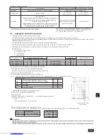 Предварительный просмотр 107 страницы Mitsubishi Electric PEFY-P-VMH-E Installation Manual