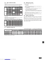 Предварительный просмотр 109 страницы Mitsubishi Electric PEFY-P-VMH-E Installation Manual