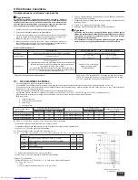 Предварительный просмотр 115 страницы Mitsubishi Electric PEFY-P-VMH-E Installation Manual