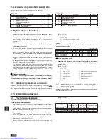 Предварительный просмотр 120 страницы Mitsubishi Electric PEFY-P-VMH-E Installation Manual