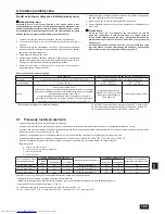 Предварительный просмотр 123 страницы Mitsubishi Electric PEFY-P-VMH-E Installation Manual