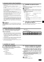 Предварительный просмотр 25 страницы Mitsubishi Electric PEFY-P-VMHS-E Installation Manual