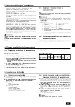 Предварительный просмотр 43 страницы Mitsubishi Electric PEFY-P-VMHS-E Installation Manual