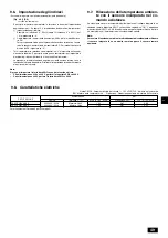 Предварительный просмотр 49 страницы Mitsubishi Electric PEFY-P-VMHS-E Installation Manual