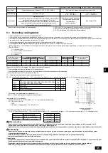 Предварительный просмотр 55 страницы Mitsubishi Electric PEFY-P-VMHS-E Installation Manual