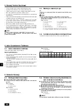 Предварительный просмотр 88 страницы Mitsubishi Electric PEFY-P-VMHS-E Installation Manual