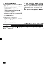 Предварительный просмотр 94 страницы Mitsubishi Electric PEFY-P-VMHS-E Installation Manual