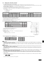 Предварительный просмотр 109 страницы Mitsubishi Electric PEFY-P-VMHS-E Installation Manual