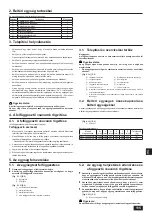 Предварительный просмотр 115 страницы Mitsubishi Electric PEFY-P-VMHS-E Installation Manual