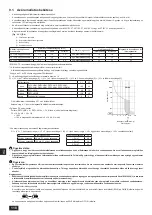 Предварительный просмотр 118 страницы Mitsubishi Electric PEFY-P-VMHS-E Installation Manual