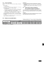 Предварительный просмотр 121 страницы Mitsubishi Electric PEFY-P-VMHS-E Installation Manual