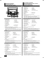 Preview for 2 page of Mitsubishi Electric PEFY-P-VMHS-E Operation Manual