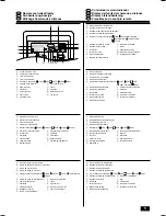 Preview for 5 page of Mitsubishi Electric PEFY-P-VMHS-E Operation Manual