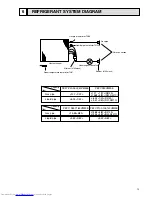 Предварительный просмотр 13 страницы Mitsubishi Electric PEFY-P100VMM-E Service Manual