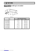 Предварительный просмотр 4 страницы Mitsubishi Electric PEFY-P15NMHU-E Technical & Service Manual