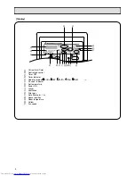 Предварительный просмотр 6 страницы Mitsubishi Electric PEFY-P15NMHU-E Technical & Service Manual