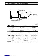 Предварительный просмотр 13 страницы Mitsubishi Electric PEFY-P15NMHU-E Technical & Service Manual