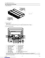 Предварительный просмотр 7 страницы Mitsubishi Electric PEFY-P15VMS1(L)-E Technical & Service Manual