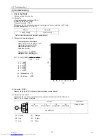 Предварительный просмотр 17 страницы Mitsubishi Electric PEFY-P15VMS1(L)-E Technical & Service Manual